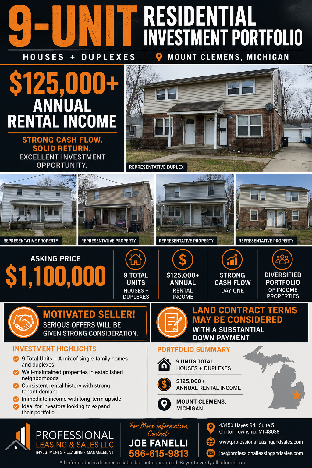 9-Unit Residential Investment Portfolio