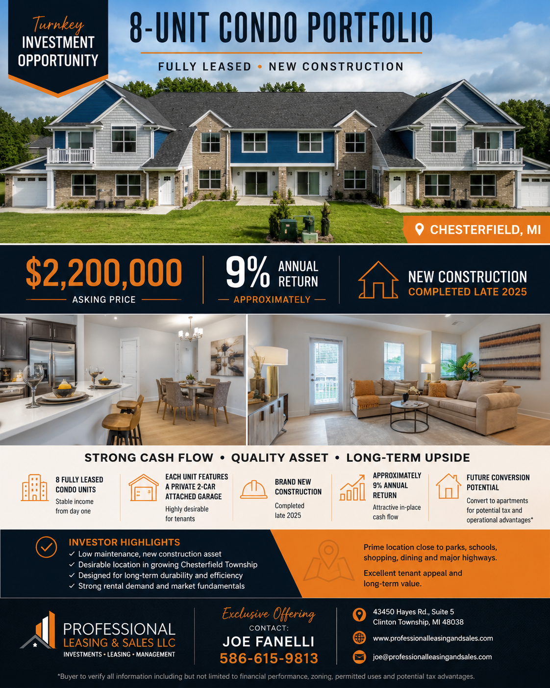 8-Unit Condo Portfolio — Fully Leased